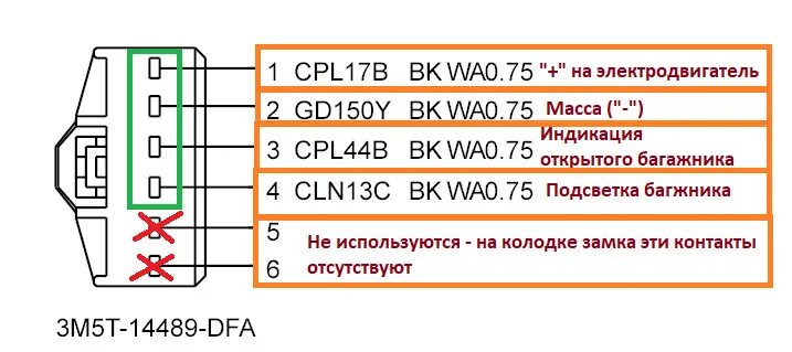 Распиновка замка багажника Ремонт косы багажника Мондео 4 - Ford Mondeo IV, 2 л, 2012 года своими руками DR