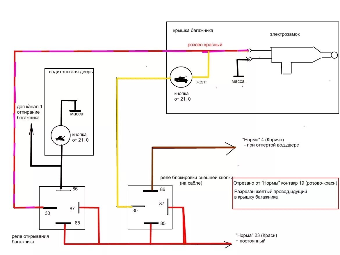 Распиновка замка багажника схемы подключения электро привода багажника - Lada Калина хэтчбек, 1,6 л, 2007 г