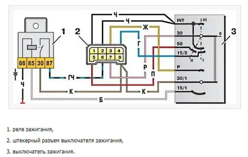 Распиновка замка ваз Ваз 21099 замок зажигания неисправности - фото - АвтоМастер Инфо