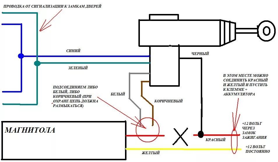 Распиновка замка водительской двери необычная работа центрального замка от сигнализации - Audi 100 (C3), 1,8 л, 1983