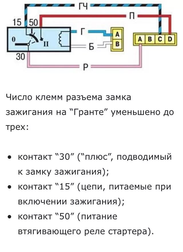 Распиновка замка зажигания 2107 Установка кнопки запуска (Start/Stop) на Lada Granta/Kalina/Priora - Lada Гранта