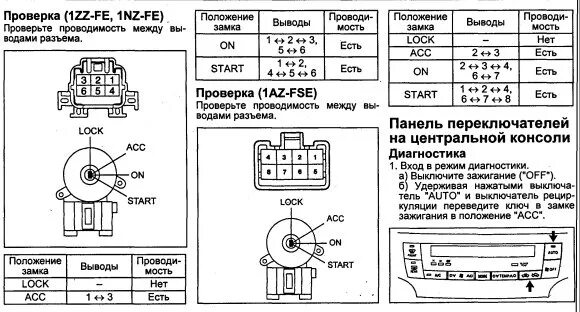 Распиновка замка зажигания тойота Установка кнопки "Start-stop" - Toyota Premio (T240), 1,5 л, 2002 года стайлинг 