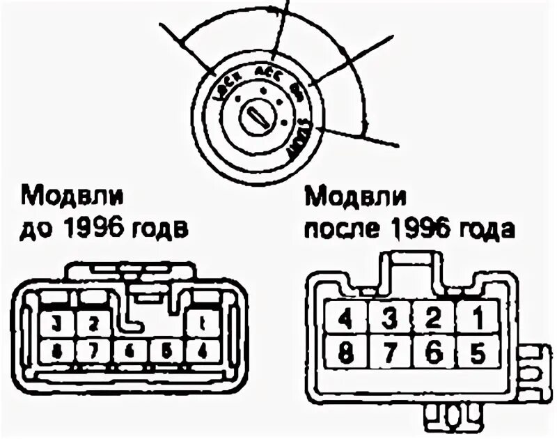 Распиновка замка зажигания тойота Egnition lock (Toyota Corona T190, 1992-1997) - "Electrical equipment: Equipment