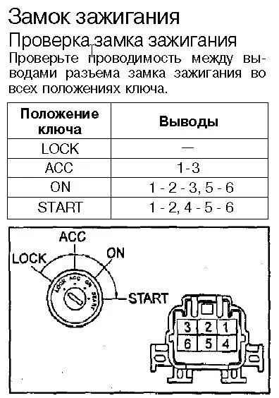 Распиновка замка зажигания тойота Питание видеорегистратора - Toyota Allex, 1,5 л, 2002 года электроника DRIVE2