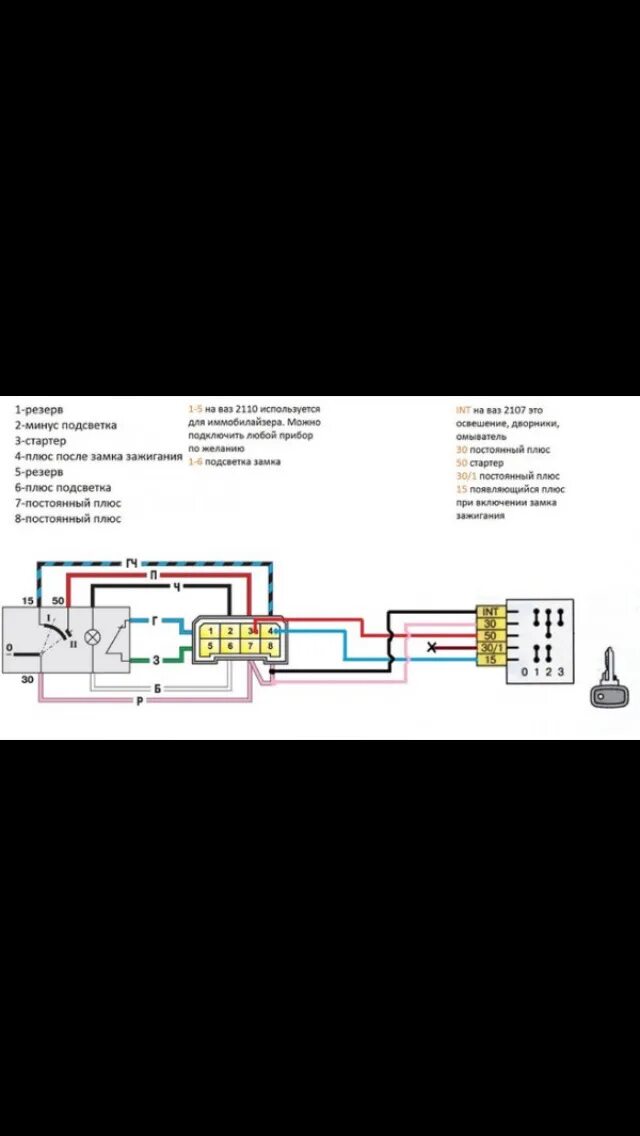 Распиновка замка зажигания ваз 2114 Штатная подсветка замка, плюс дополнительный свет. - Lada 2114, 1,5 л, 2006 года
