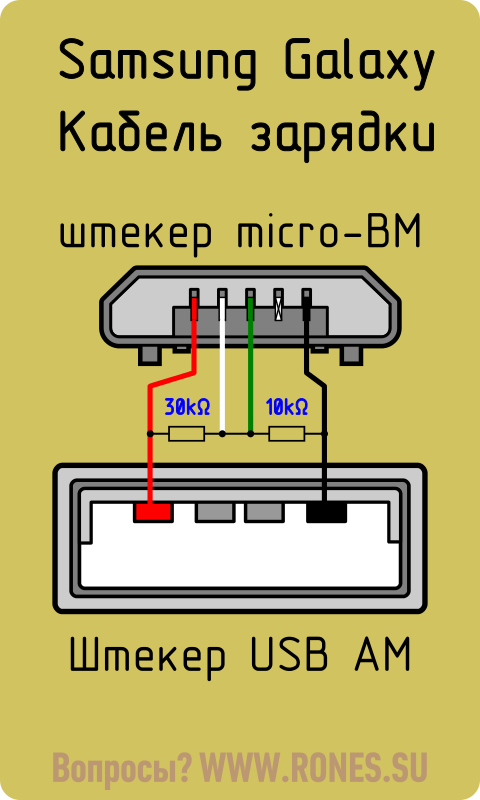 Распиновка зарядки Зарядка гаджетов через USB