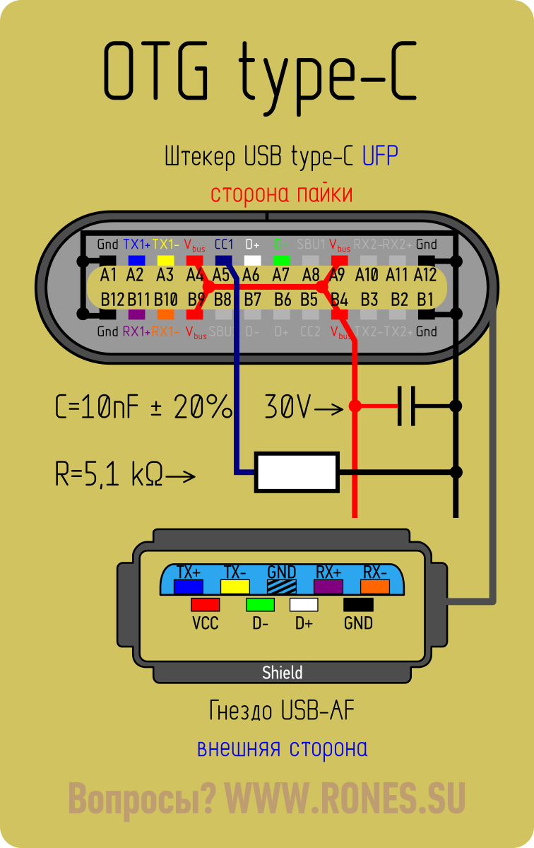 Распиновка зарядки USB 3.1 Type-C. Коротко и ясно Штекеры, Электронная схема, Электротехника