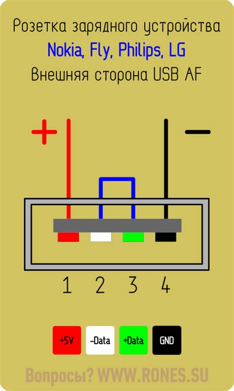 Распиновка зарядки микро Микро усб схема распайки Распиновка Usb портов распайка микро юсб Images and Pho