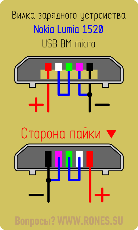 Распиновка зарядного Распиновка usb разъема для зарядки телефона