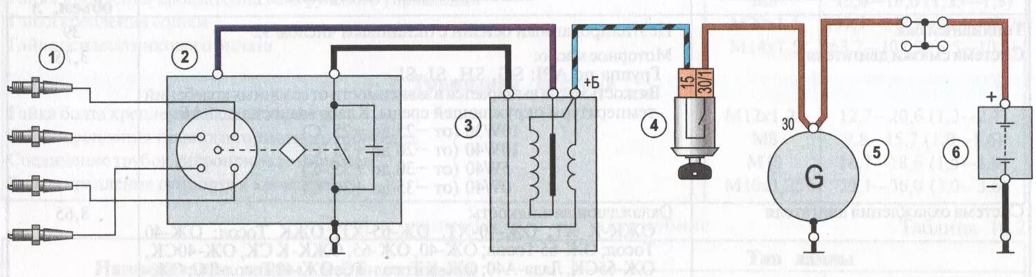 Распиновка зажигания 2106 Scheme of the contact ignition system (VAZ-2106 "Zhiguli" 1976-2006 / Electrical