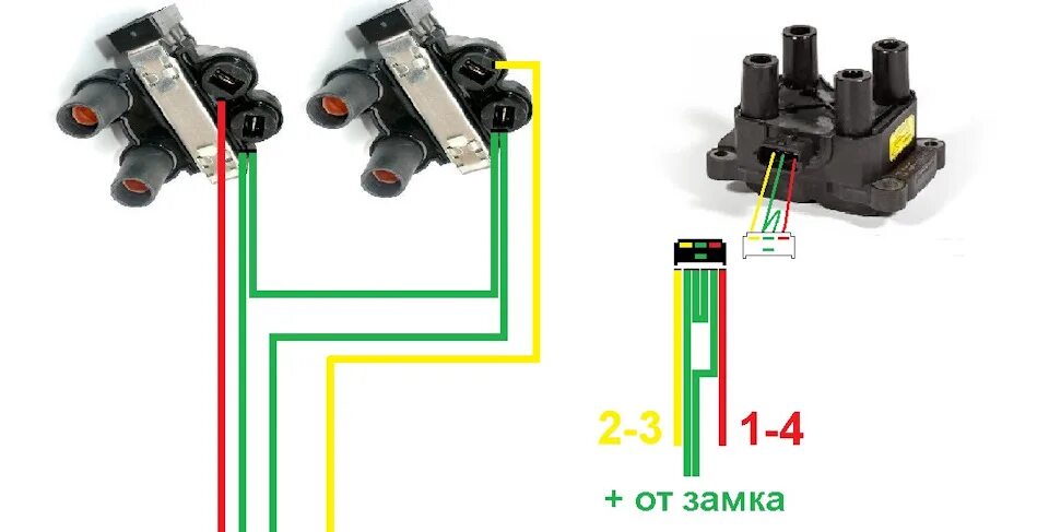 Распиновка зажигания газель Катушка зажигания УМЗ-4216 EURO 3 - ГАЗ Газель, 2,3 л, 2000 года тюнинг DRIVE2