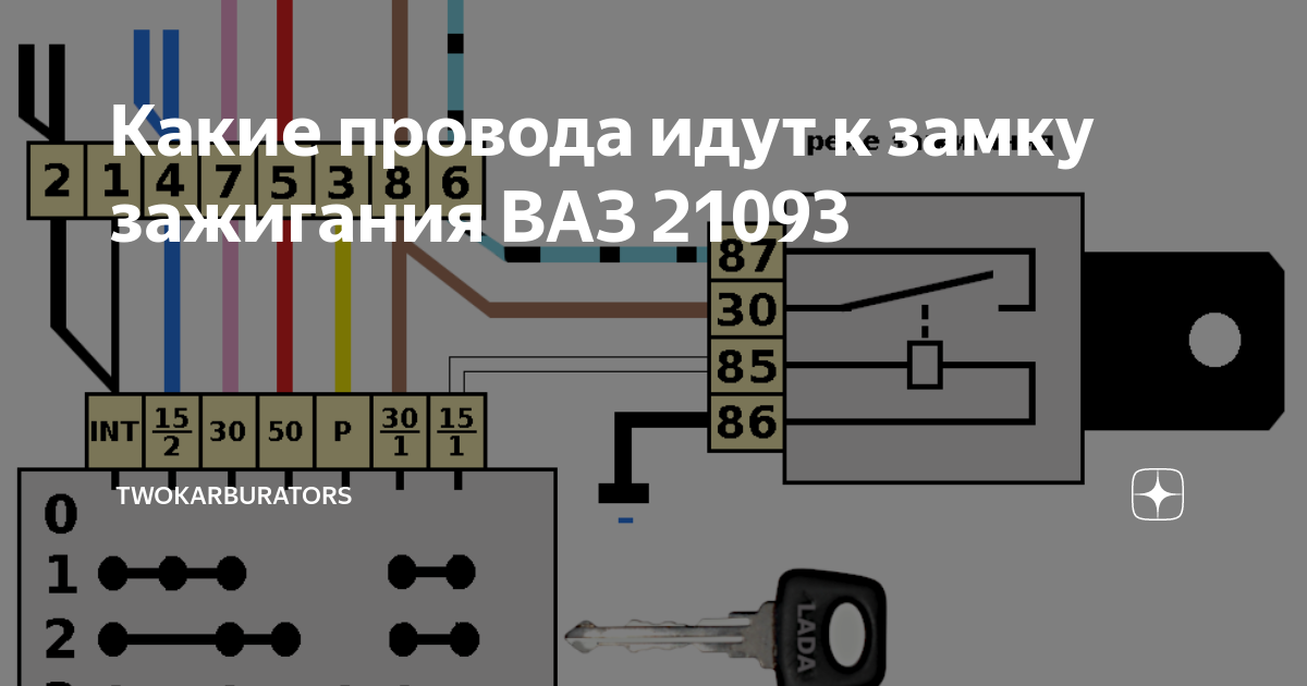 Распиновка зажигания калина Какие провода идут к замку зажигания ВАЗ 21093 TWOKARBURATORS Дзен