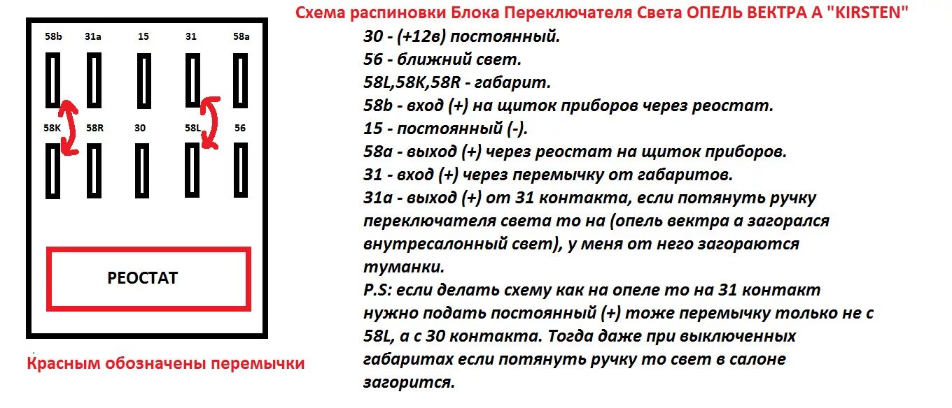 Распиновка зажигания опель Схема распиновки контактов БЛОКА СВЕТА Опель вектра а. - Lada 21099, 1,5 л, 1999