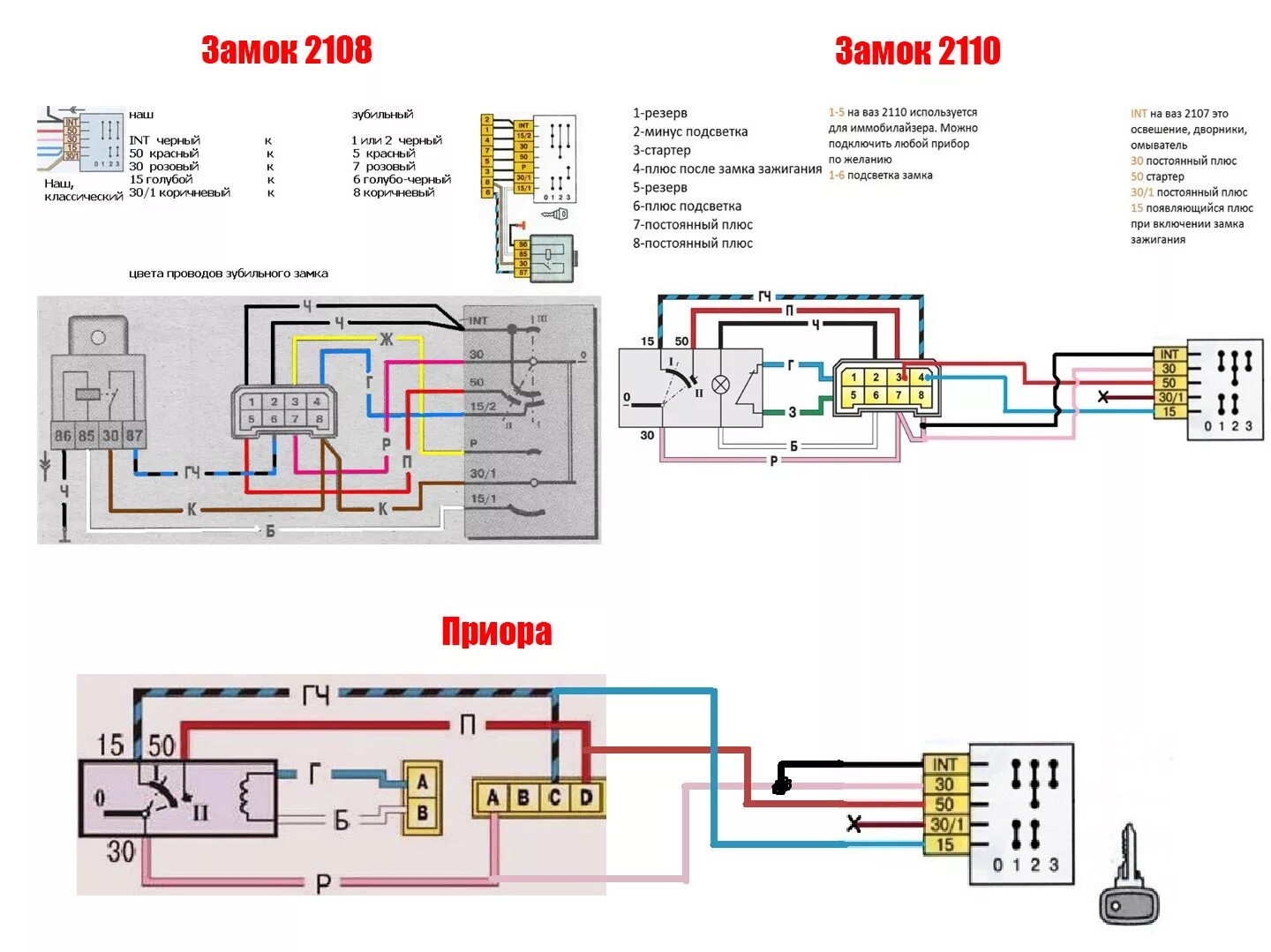 Распиновка зажигания приора Подключение подрулевых калина и замка 2108-10-70. - Lada 21065, 1,6 л, 1997 года