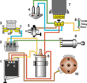 Распиновка зажигания уаз Схема подключения вариатора на уаз 56 фото - KubZap.ru