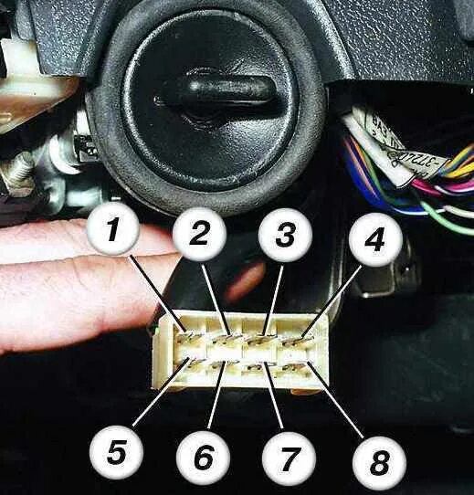 Распиновка зажигания ваз 2109 Мотор стеклоочистителя 2110 и подрулевые переключатели 2123 на ниву 21213-21214 