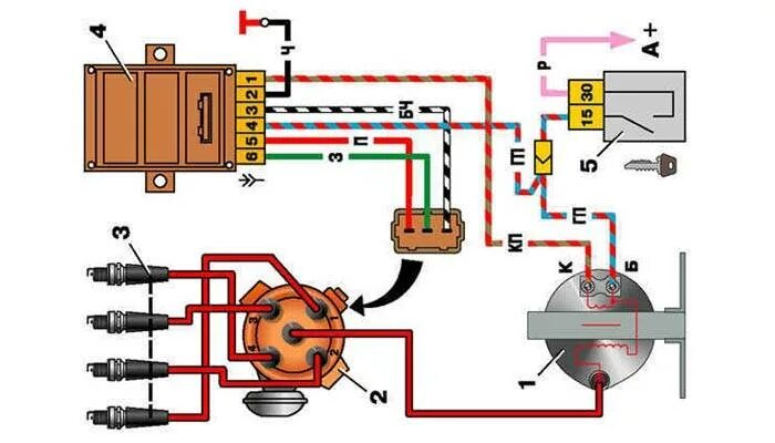 Распиновка зажигания ваз 2109 Система зажигания ВАЗ 2109