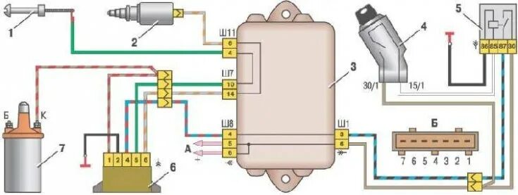 Распиновка зажигания ваз 2109 Electrical faults (VAZ-21099 "Sputnik" 1990-2004 / General information / Trouble