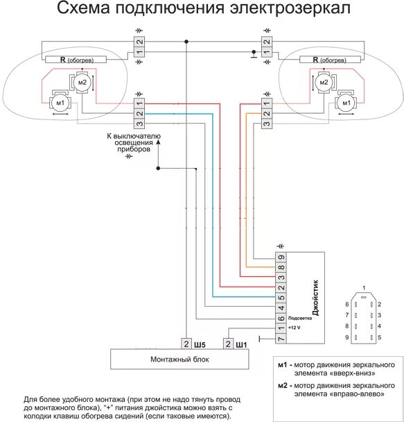 Распиновка зеркал газель Путь к зеркалам в фарше ч.2 - Lada 21124, 1,6 л, 2007 года тюнинг DRIVE2