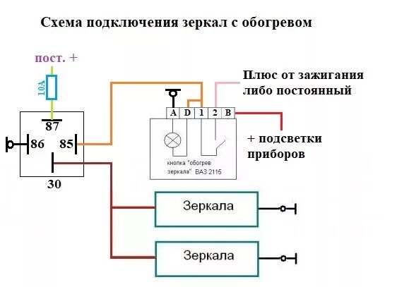 Распиновка зеркал газель Зеркальные элементы с электроподогревом - Lada 21104, 1,6 л, 2006 года тюнинг DR