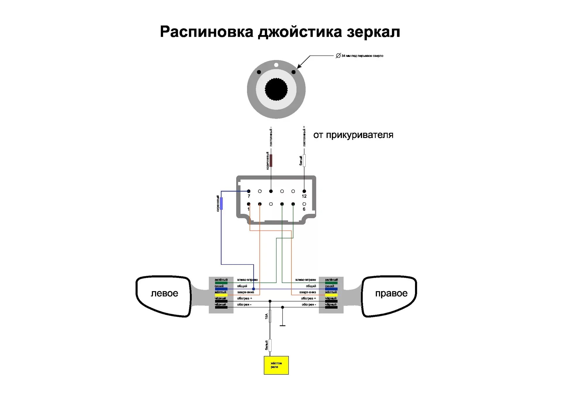 Распиновка зеркал газель Зеркала с электроприводом - Lada 21093i, 1,6 л, 2001 года своими руками DRIVE2