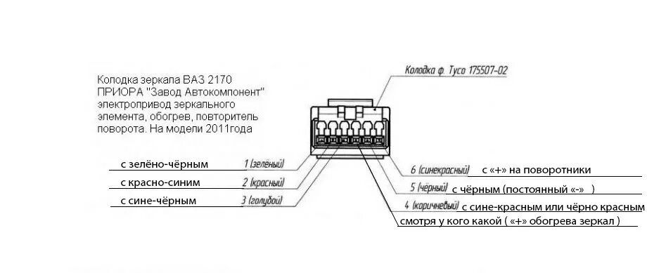 Распиновка зеркал приора Подключение SE зеркал ВАЗ 2112 - Lada 21124, 1,6 л, 2005 года стайлинг DRIVE2