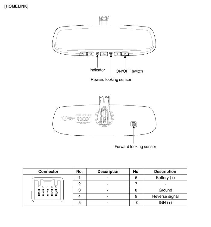 Распиновка зеркала заднего вида Kia Sorento: Components - Electro chromic Inside Rear View Mirror - Body Electri