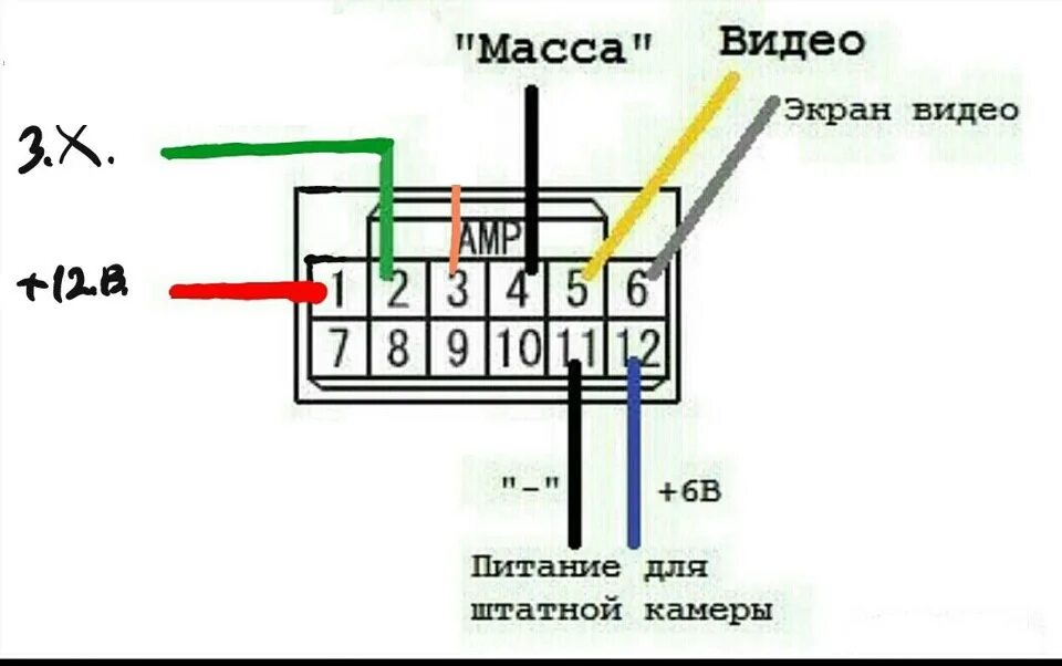 Распиновка зеркала заднего вида Зеркало заднего вида с автозатемнением + камера заднего хода - Honda Civic 4D (8