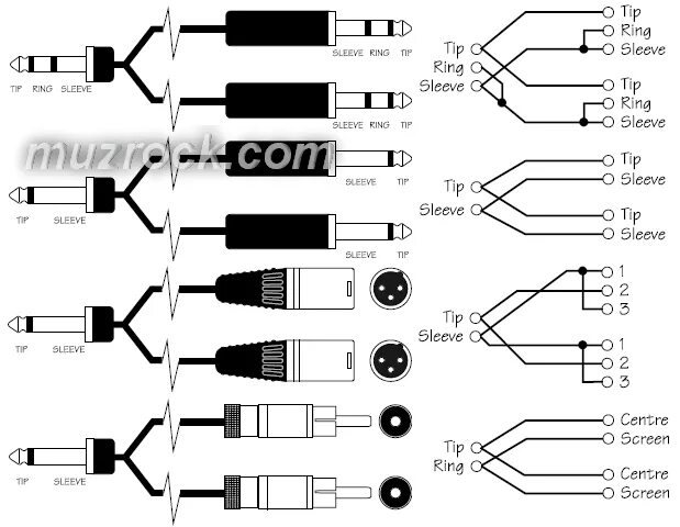 Распиновка звука Распайка кабеля фото, видео - 38rosta.ru