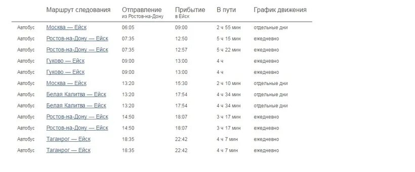 Расписание автобуса ейск камышеватка фото Как добраться из Владимира в Ейск: расстояние, время в пути, цены и маршрут на к