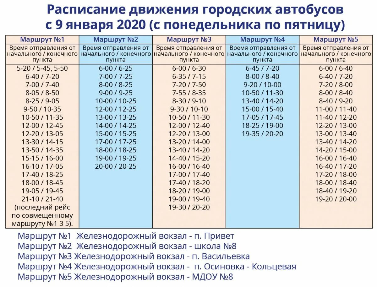 Расписание автобусов фото Городские автобусы начали работать по старому расписанию Вестник города Отрадног