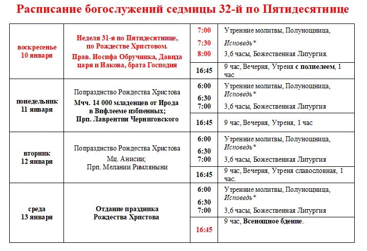 Расписание богослужений в храме фото Расписание служб в павловском