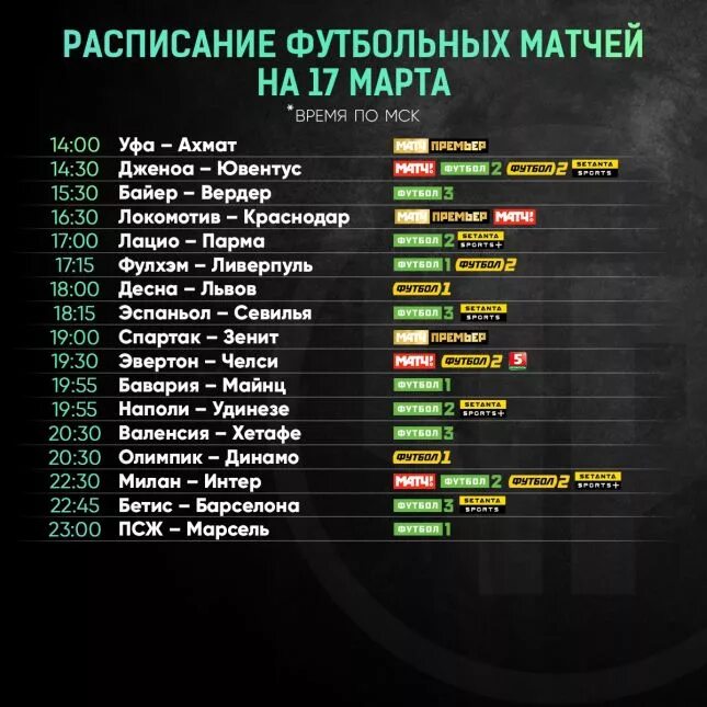 Расписание игр фото Футбол сегодня. Расписание матчей 17 марта 2019 Футбол 24