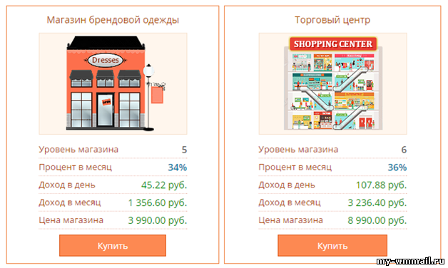 Расписание магазина фото Игра Market Hit (Успешный торговец), регистрация, вывод