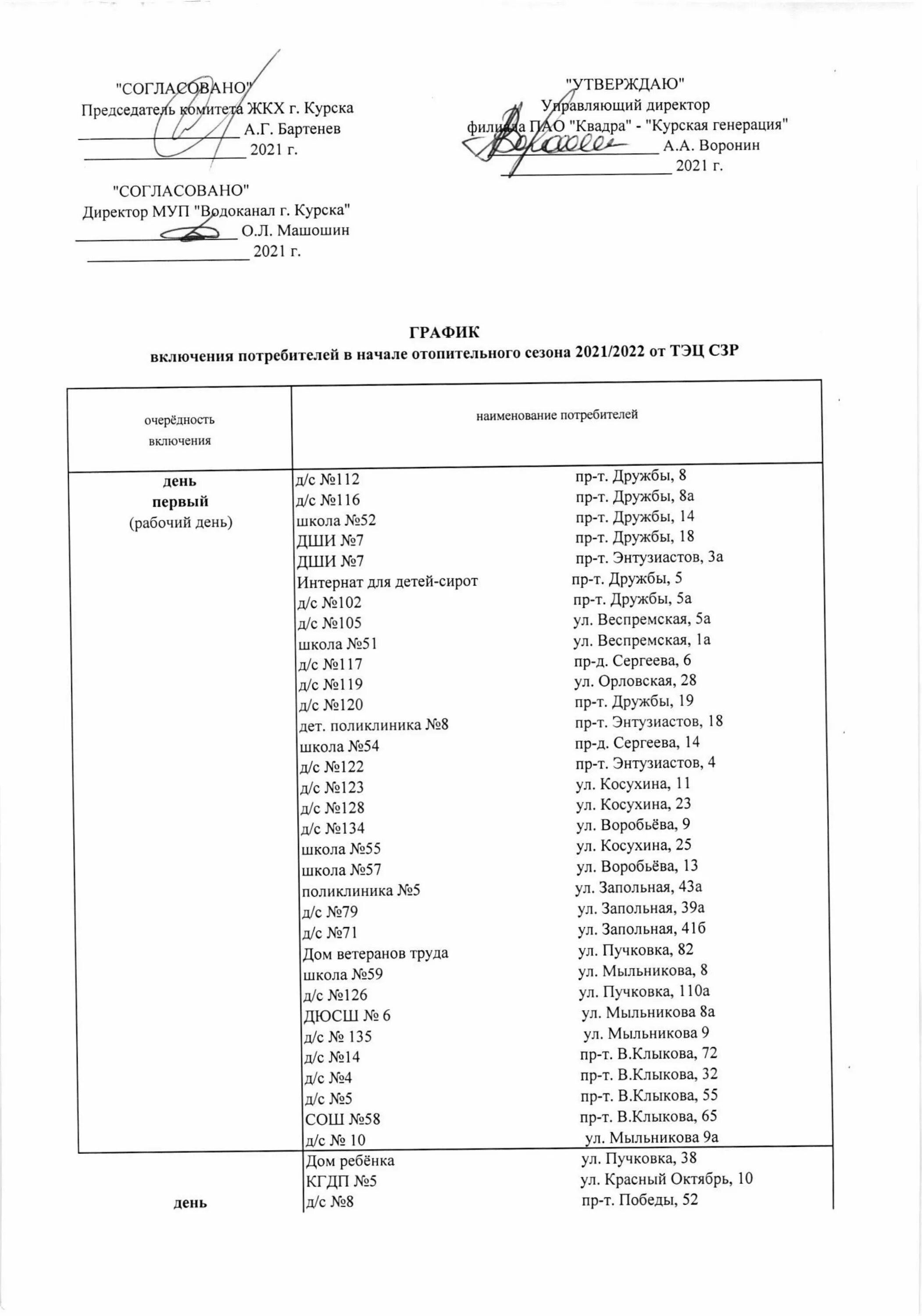 Расписание подключения отопления в курске В Курске "Квадра" опубликовала график подачи тепла в жилые дома " 46ТВ Курское И