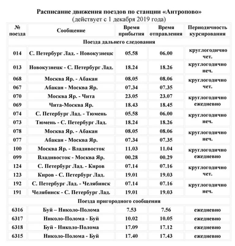 Расписание поездов фото Куда уходят поезда - Сельская новь