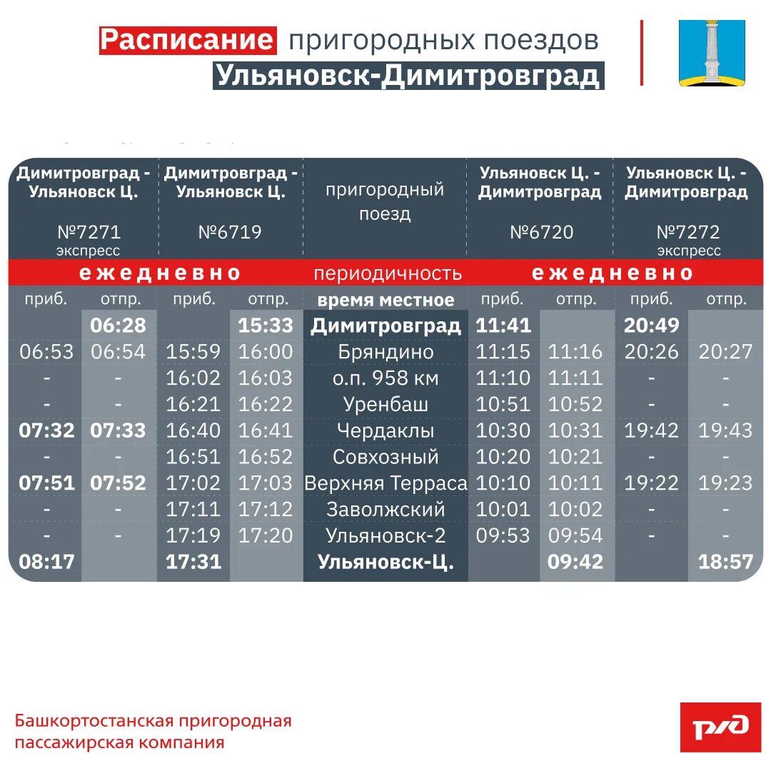 Расписание поездов фото Изменения в графике движения по Ульяновской области с 30.06.2023г.