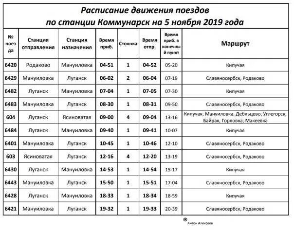 Расписание поездов фото Картинки ЖД САМАРА РАСПИСАНИЕ ПРИБЫТИЕ