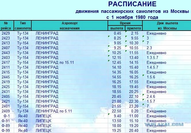 Расписание самолета фото Картинки ЧЕРЕПОВЕЦ РАСПИСАНИЕ РЕЙСОВ