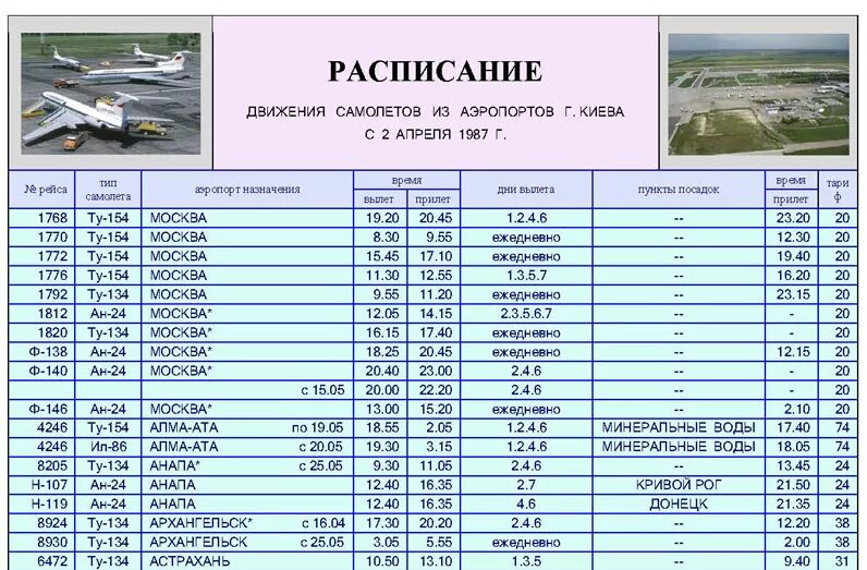 Расписание самолета фото Киев-1987. Авиационное расписание на 6 листах - sibnarkomat - LiveJournal