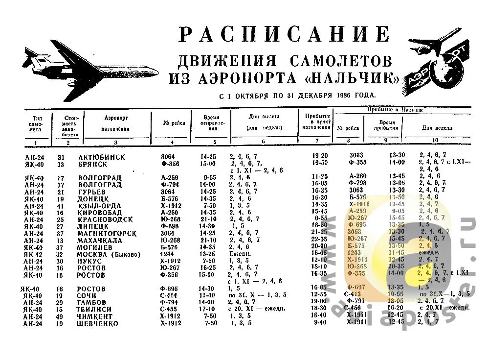 Расписание самолета фото Картинки РЕЙСЫ МИНСК МОСКВА САМОЛЕТ РАСПИСАНИЕ