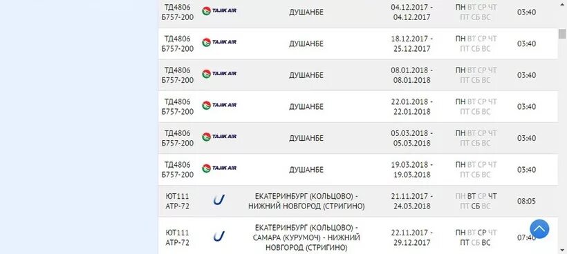 Расписание самолета фото Расписания самолет душанбе москва: найдено 86 изображений