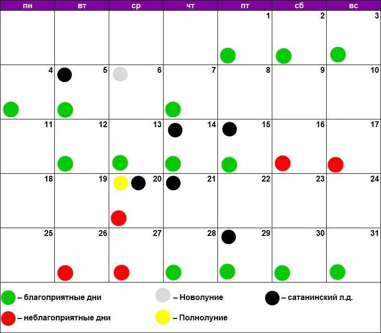Расписание стрижек по лунному календарю Лунный календарь окрашивания на октябрь 2023