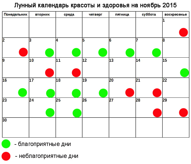 Расписание стрижек по лунному календарю Лунный день для стрижки волос август 2024