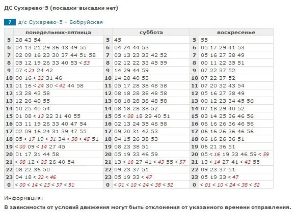 Расписание троллейбусов минск фото Наш маршрут троллейбус № 7 Группа для тех,кто частенько ездит на 7 троллейбусе !