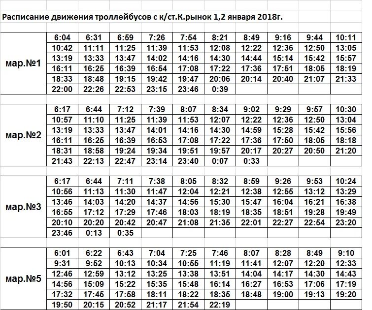 Расписание троллейбусов минск фото Картинки ТРОЛЛЕЙБУС 7 МАРШРУТ РАСПИСАНИЕ