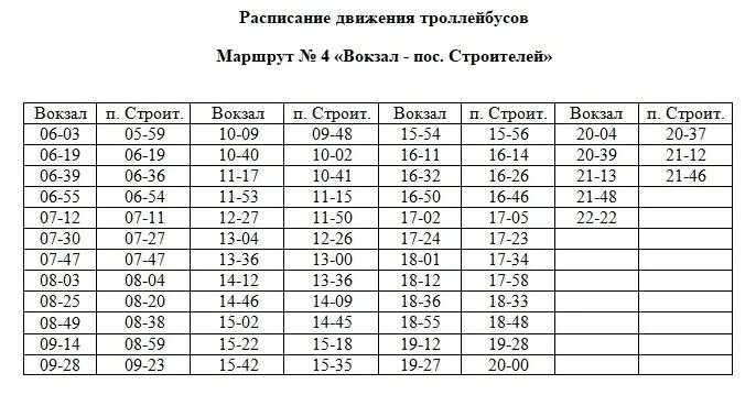 Расписание троллейбусов минск фото Уважаемы миасцы, просим вас обратить внимание на изменения в расписании троллейб