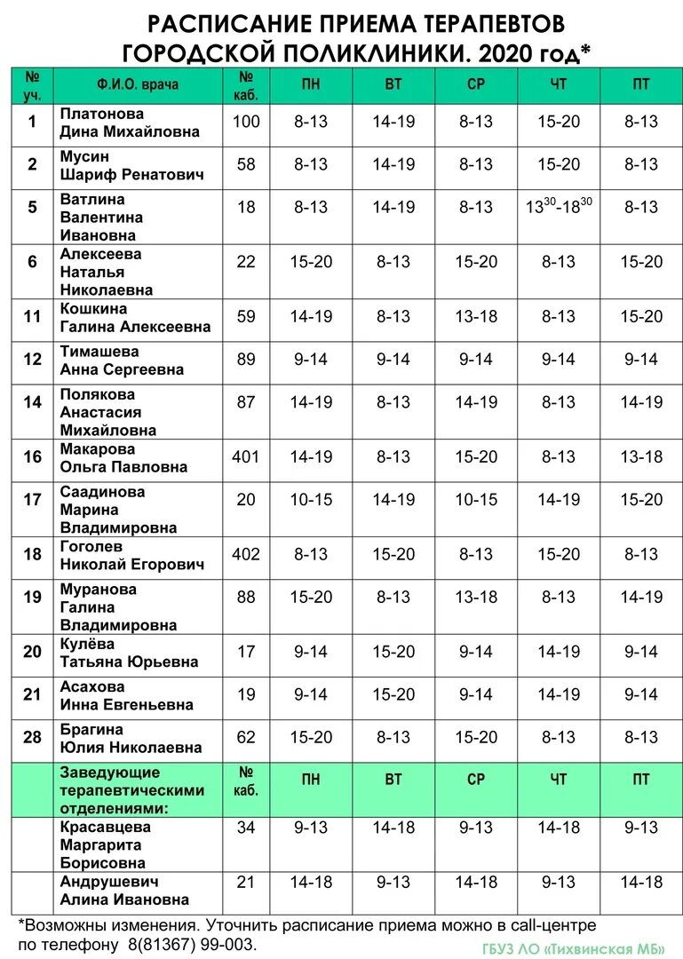 Расписание врачей поликлиники фото Расписание 2 поликлиники сыктывкар