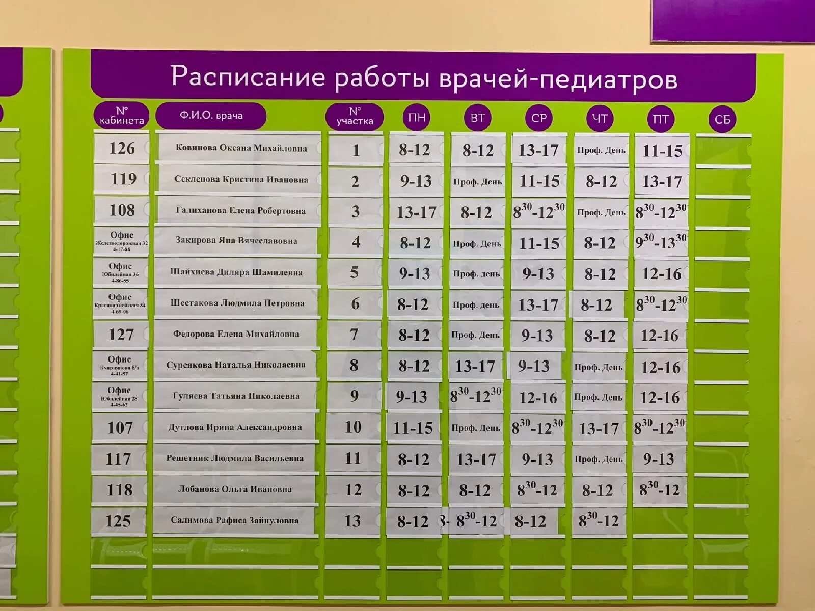 Расписание врачей поликлиники фото Детский педиатр нефтекамск