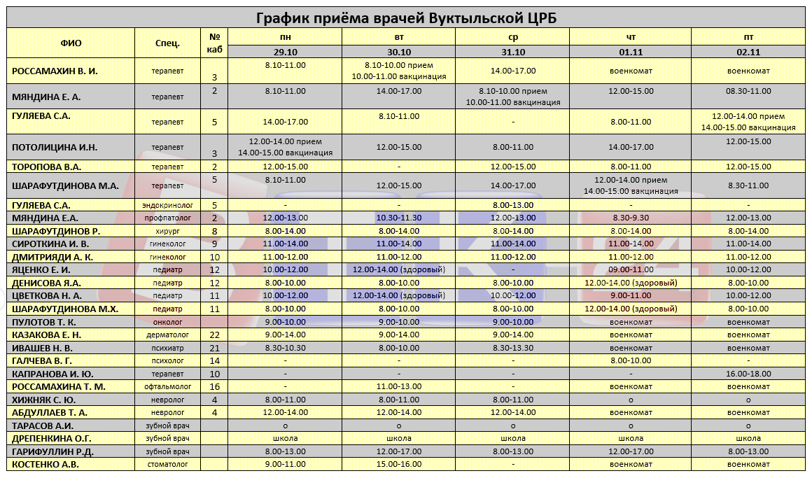 Расписание врачей поликлиники фото Расписание 4 поликлиники ульяновск